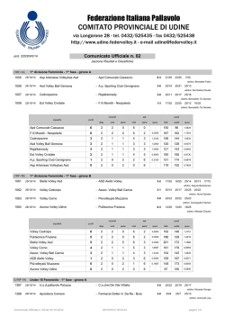 Federazione Italiana Pallavolo COMITATO PROVINCIALE DI UDINE