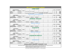 dal 16 giugno al 13 luglio corsi baby cuccioli/cucciolotti bambini