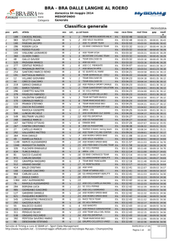 mediofondo_generale - Il Ciclismo amatori