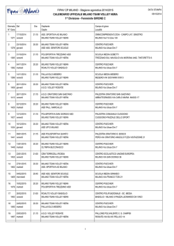 1a Divisione Femminile Nera - asd milano team volley 66