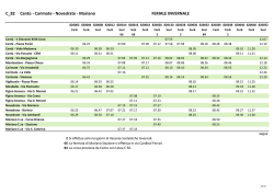 C_82 Cant&ugrave; - Carimate - Novedrate - Mariano FERIALE
