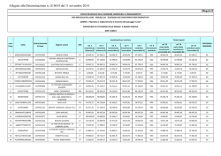 Allegato alla Determinazione n. G16014 del 11