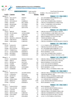 Gironi Definitivi SPM Ragazzi/Allievi pubblicato il 18/01/2014