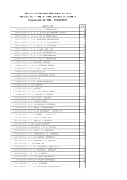 SCUOLE - CSA Catania
