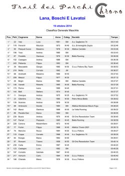 Download - Lana, Boschi e Lavatoi