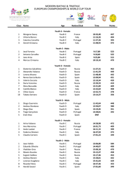 campionato europeo biathle e triathle