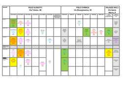POLO GUIDOTTI Via Trieste, 38 POLO CHIMICA Via Risorgimento