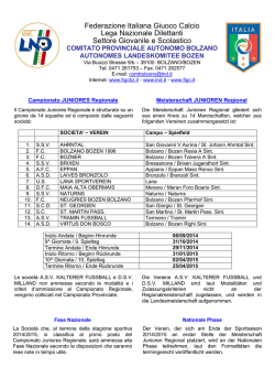 Federazione Italiana Giuoco Calcio Lega Nazionale Dilettanti