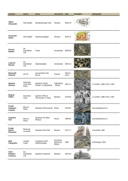 lista casi studio 2014