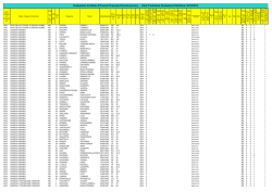 Data Produzione Graduatoria Definitiva: 03/10/2014
