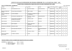 Adozioni per classe A4 - ISISS