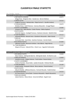 CLASSIFICA FINALE STAFFETTE