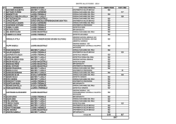 diritto allo studio - 2014 32 roncadin micol laurea triennale 5250 667