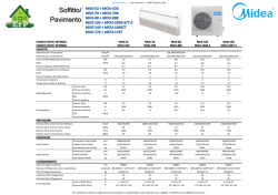 Scheda Tecnica Midea Soffitto-Pavimento