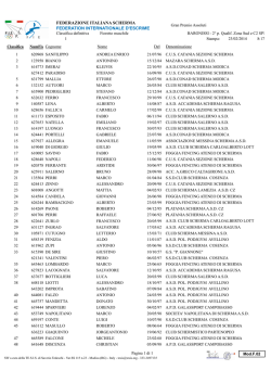 2&deg; p. Qualif. Zona SUD - FIORETTO MASCHILE