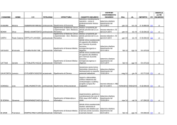 2014 (PDF - Universit&agrave; degli Studi di Parma