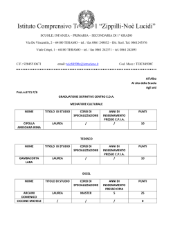 GRADUATORIE DEFINITIVE CENRTO EDA - Zippilli
