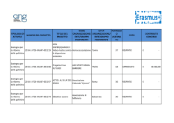 organizzazione - Agenzia Nazionale Giovani
