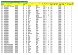 Graduatoria_provv_3^fascia_DOCENTI
