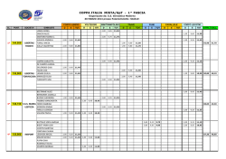 Mista - Comitato Regionale Friuli Venezia Giulia