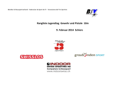 Rangliste Jugendtag 10m 2014