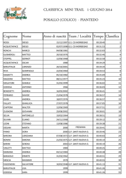Classifica Mini Trail - Trail del Viandante