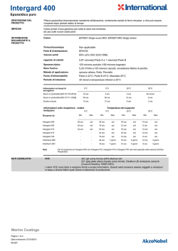 Intergard 400 - International Paint