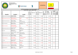 Squadra Cavalieri Cavalli 31/05/2014