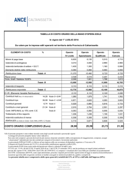CL 01-07-2014 - ANCE Sicilia