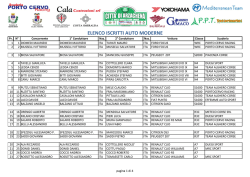 ELENCO ISCRITTI AUTO MODERNE