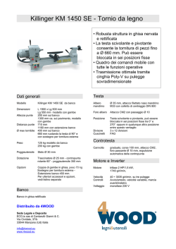 Killinger KM 1450 SE