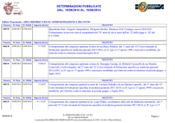 determinazioni pubblicate dal: 19/09/2014 al: 19/09/2014