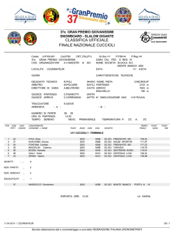 Download - Gran Premio Giovanissimi