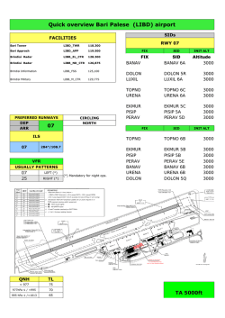 Quick overview Bari Palese (LIBD) airport