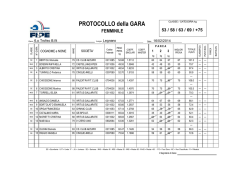 6&deg; TROFEO B FIT DISTENSIONE SU PANCA Legnano