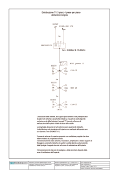 Azienda: Fracarro Radioindustrie SpA File: Singola