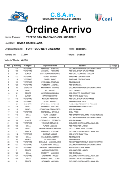 classifica - Cicli Montanini