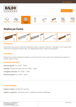 Alzatine per Cucine