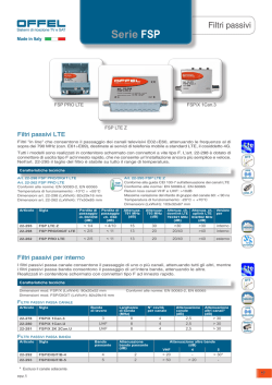 Serie FSP