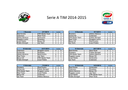 !Serie!A!TIM!2014.2015