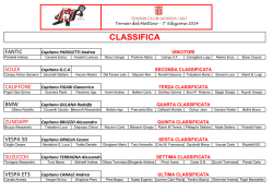 CLASSIFICA FINALE - Tennis Club Genova 1893