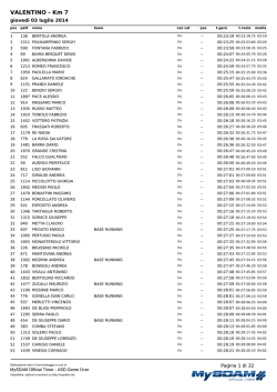 Download - Classifiche