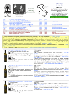 Scheda produttore - Teatro Del Vino