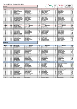 PROAM 2608 final.xlsx