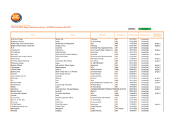 GfK Retail and Technology CERTIFICAZIONE Singoli Digitali