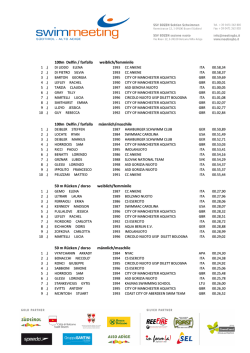 100m Delfin / farfalla weiblich/femminile 100m Delfin