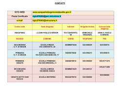 CONTATTI SITO WEB www.sanpaolodargoncenatesotto.gov.it Posta