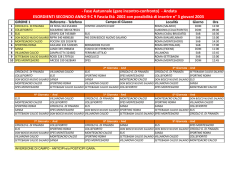 CALENDARIO ESORDIENTI 2&deg; ANNO 9vs9
