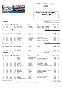 Ordine arrivo categorie - Maratonina di Cremona