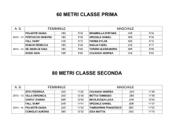 60 METRI CLASSE PRIMA